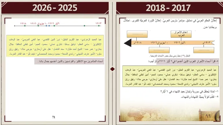 Manuels scolaires en Syrie : l'histoire ottomane réécrite ?